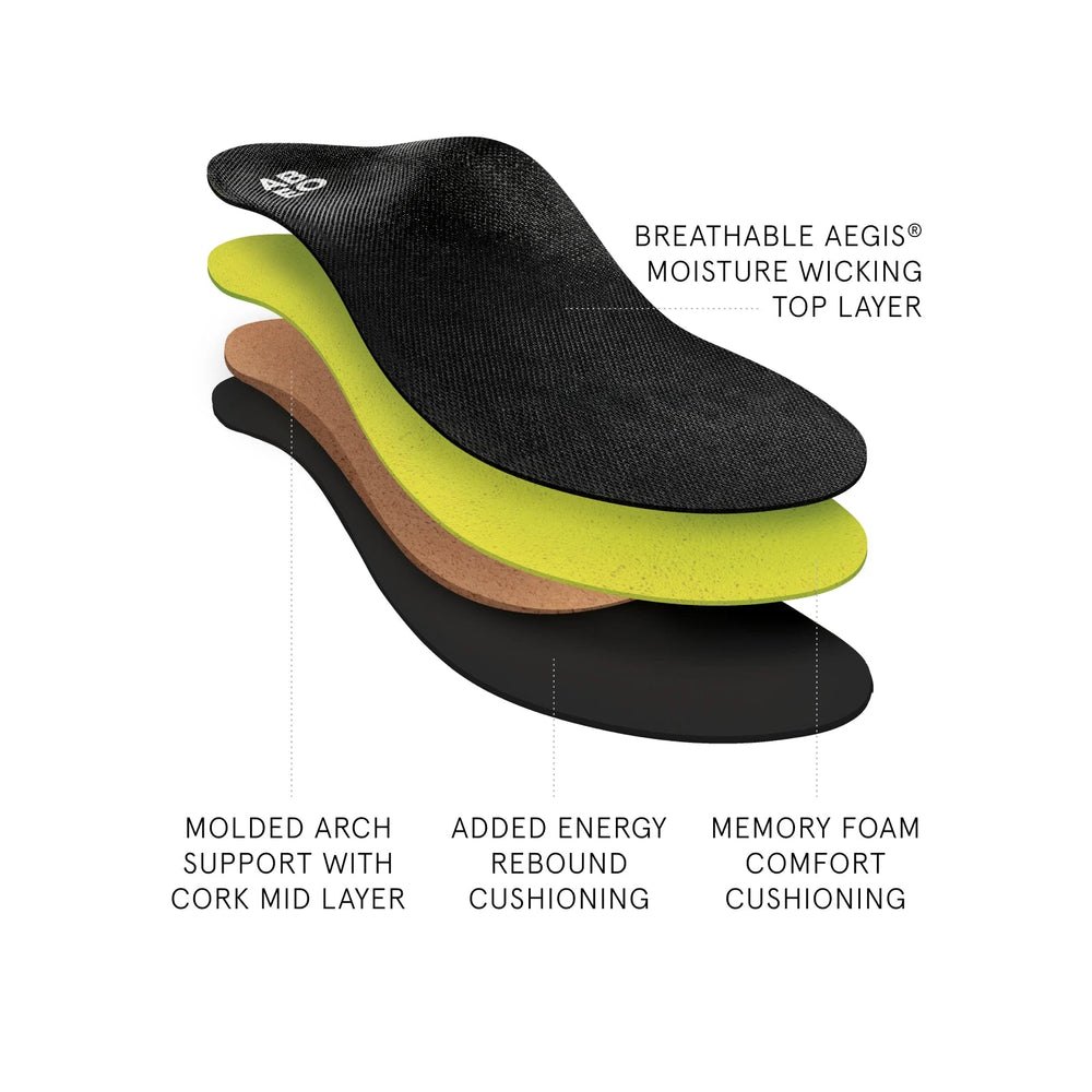 3D3 Orthotics Premium Orthotic Womens Neutral | ABEO Footwear