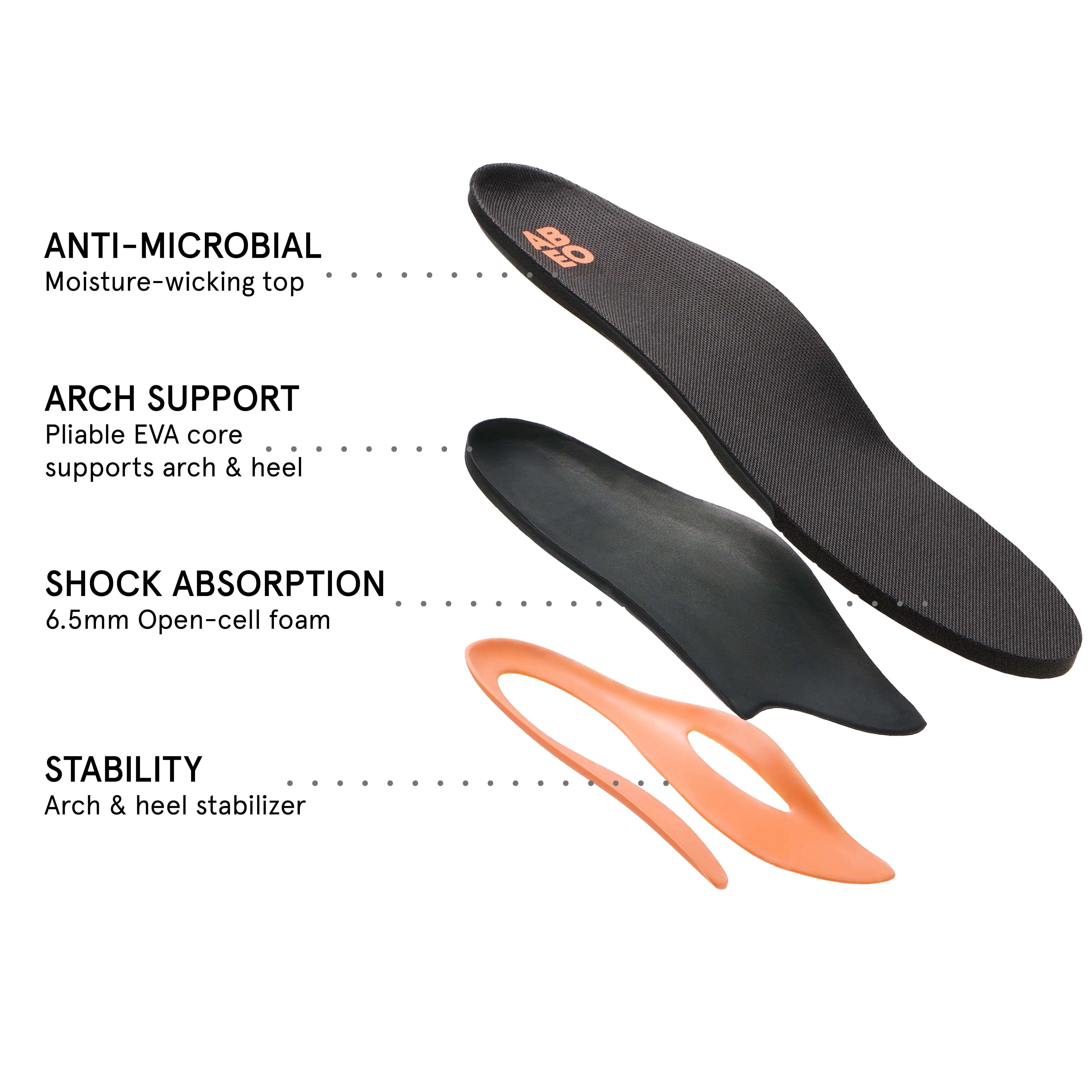 3D3 Orthotics Total Support Orthotic Womens Neutral | ABEO Footwear Outlet