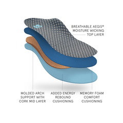 3D3 Orthotics Max Performance Orthotic 2 Mens Neutral | ABEO Footwear Online