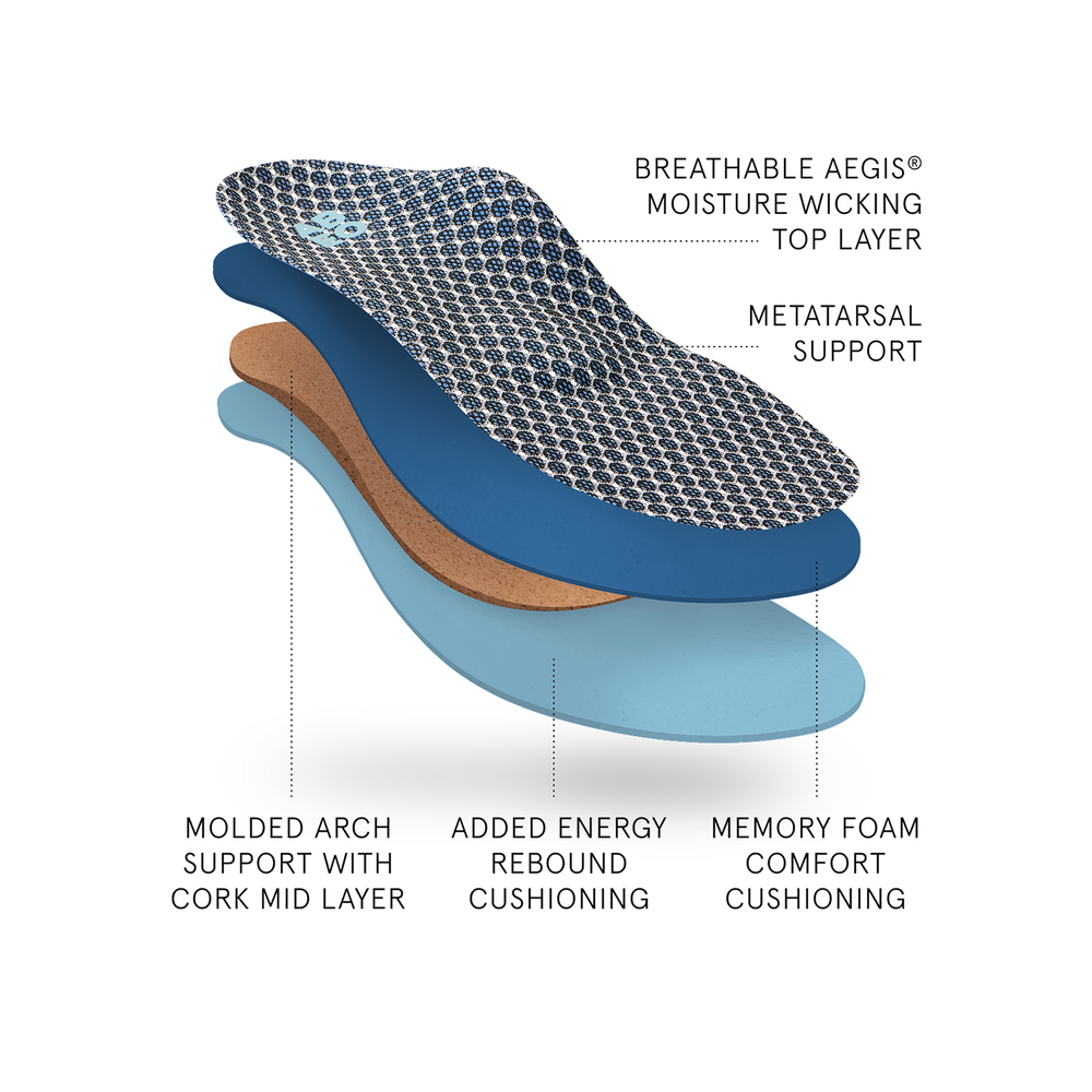 3D3 Orthotics Max Performance Orthotic 2 Mens Metatarsal | ABEO Footwear For Sale
